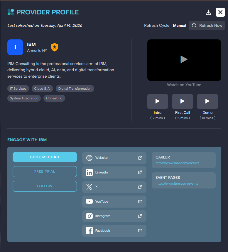 Provider Profile drawer for IBM with description, tags, video links, and engagement actions including book meeting, free trial, website, and social links.